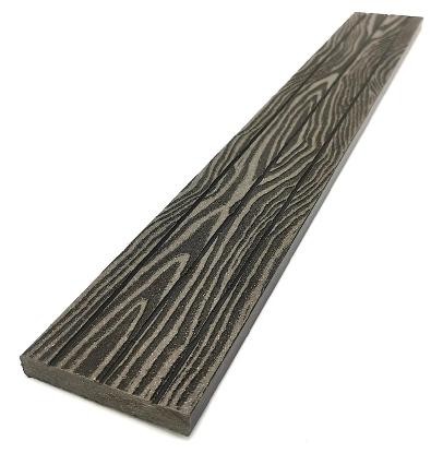 Торцевая декоративная планка NanoWood Венге купить в Благовещенске
